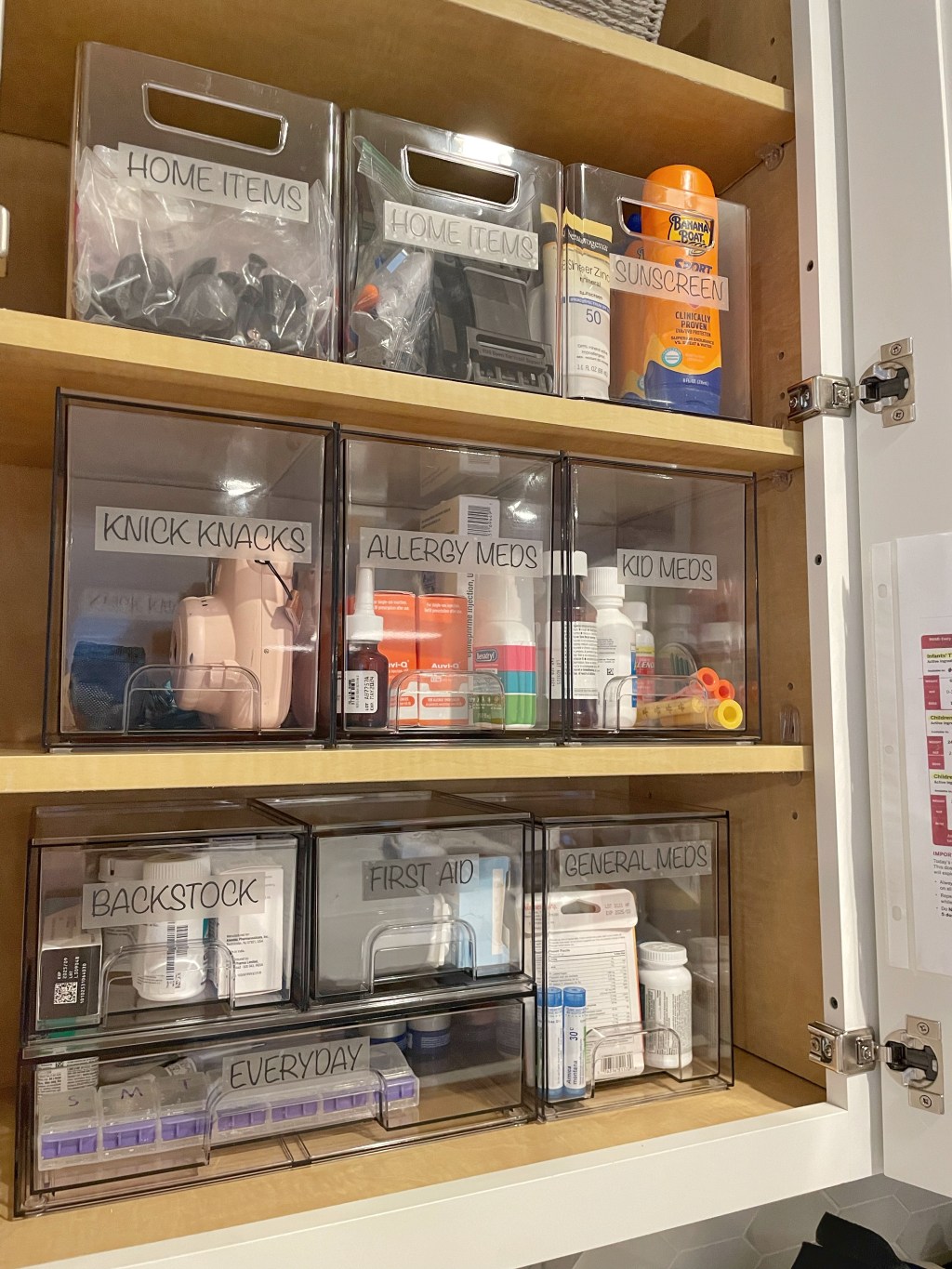 Medicine Cabinet Overhaul